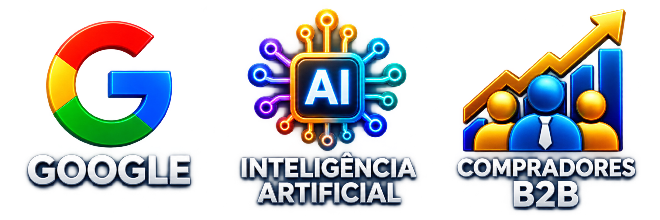 Google, inteligência artificial e compradores B2B